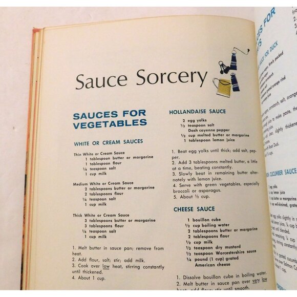 Wear Evers Wonderful World of New Method Cooking Cookbook First Edition 1965 HB - Picture 7 of 7